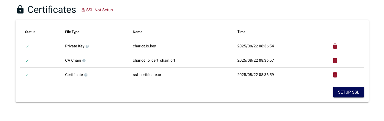 Secure Chariot MQTT Server communication using SSL/TLS - Chariot MQTT ...
